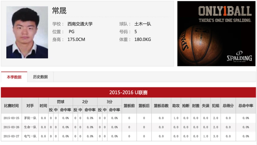 如何通过团队训练提升分卫配合能力_1